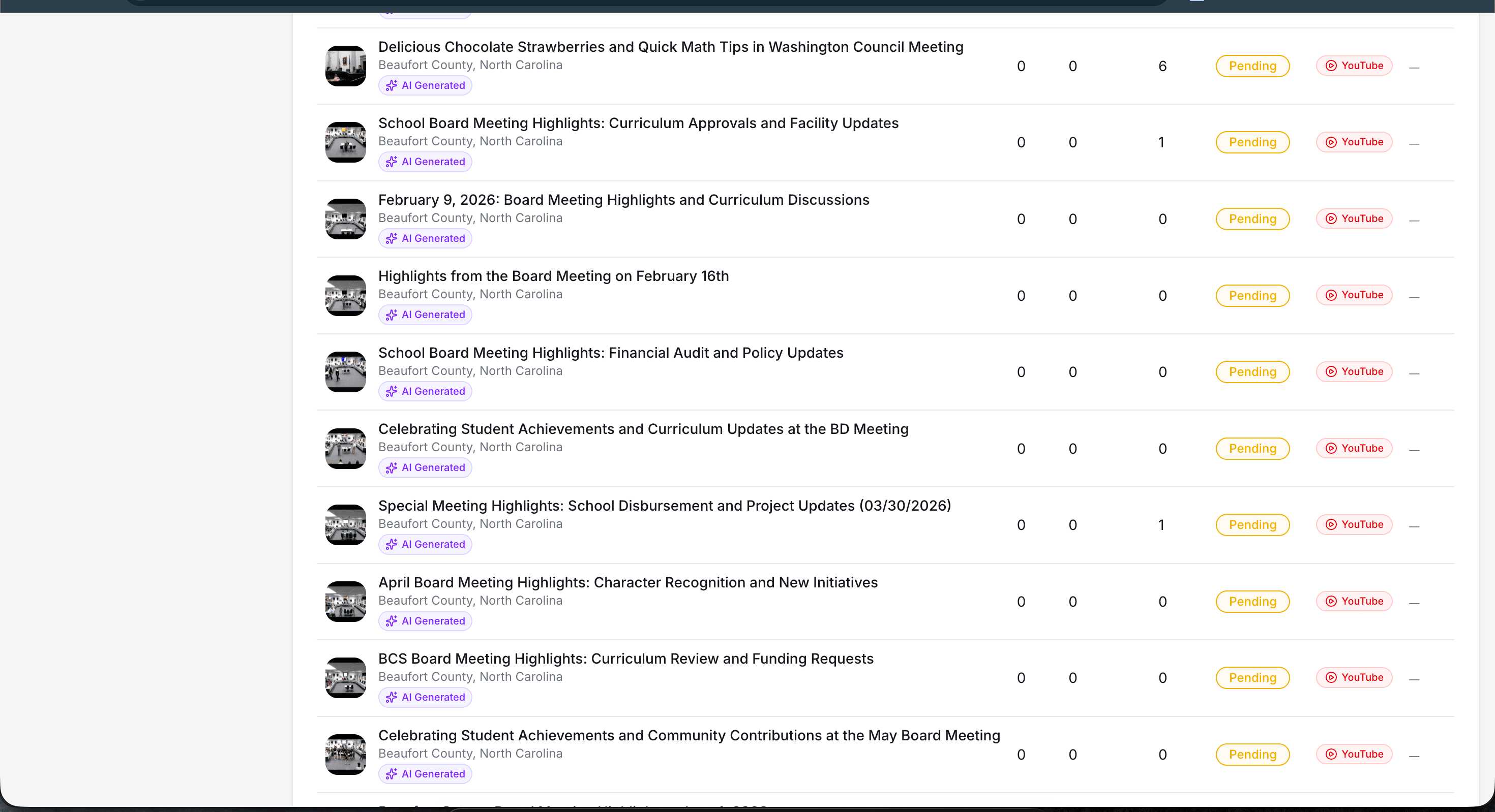 C2C News Web App screenshot 7